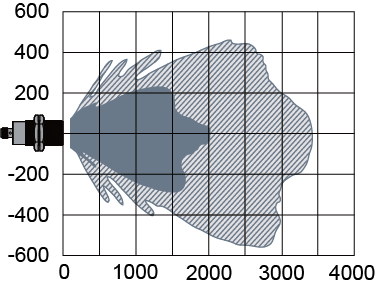 img_4_SU2000-30GM_конус.png